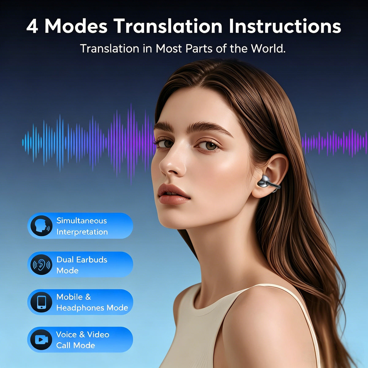 Open Ear AI Real-Time Translation Bluetooth Earbuds | Support 144 Languages