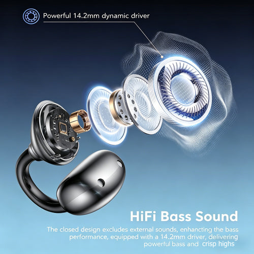 Open Ear AI Real-Time Translation Bluetooth Earbuds | Support 144 Languages