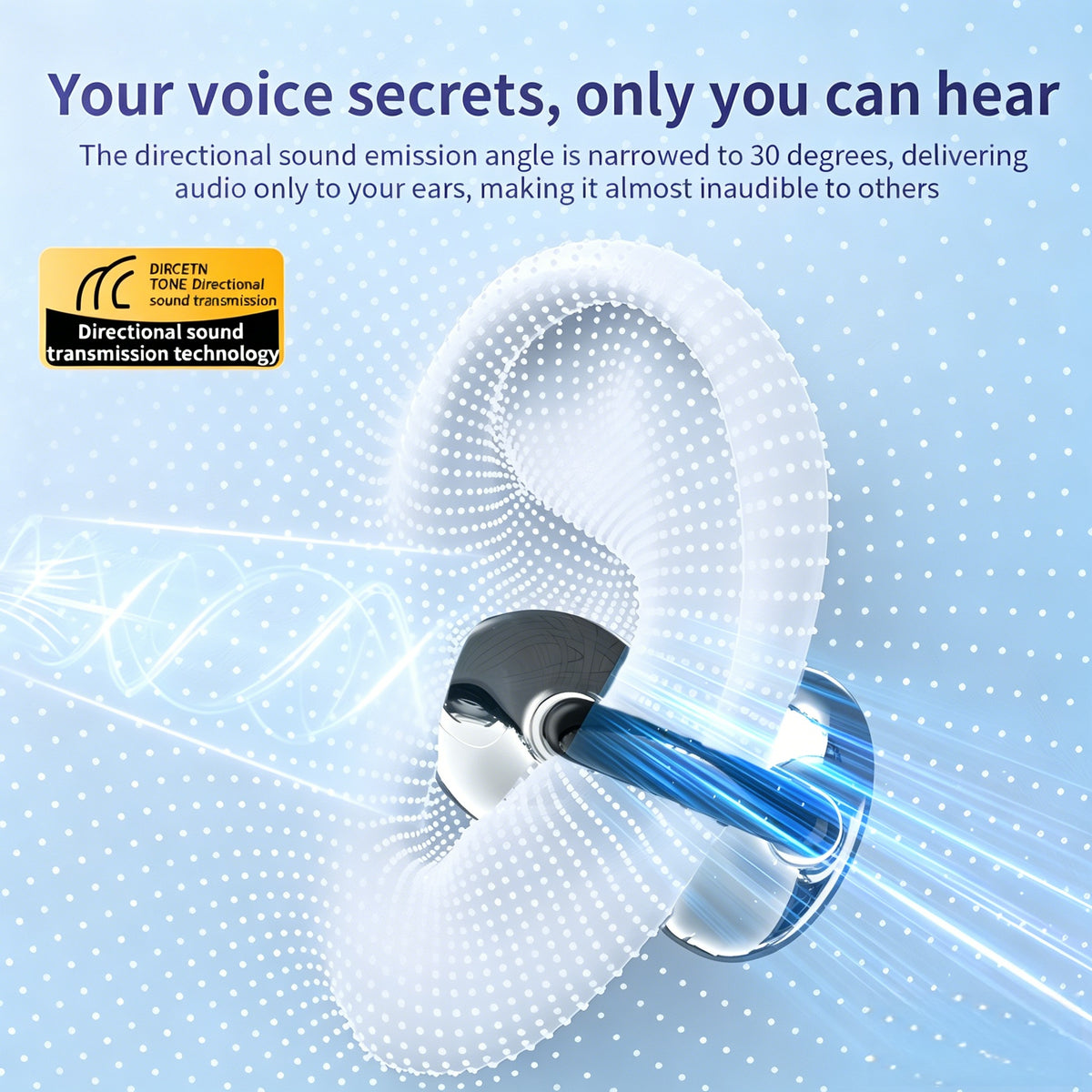 Open Ear AI Real-Time Translation Bluetooth Earbuds | Support 144 Languages